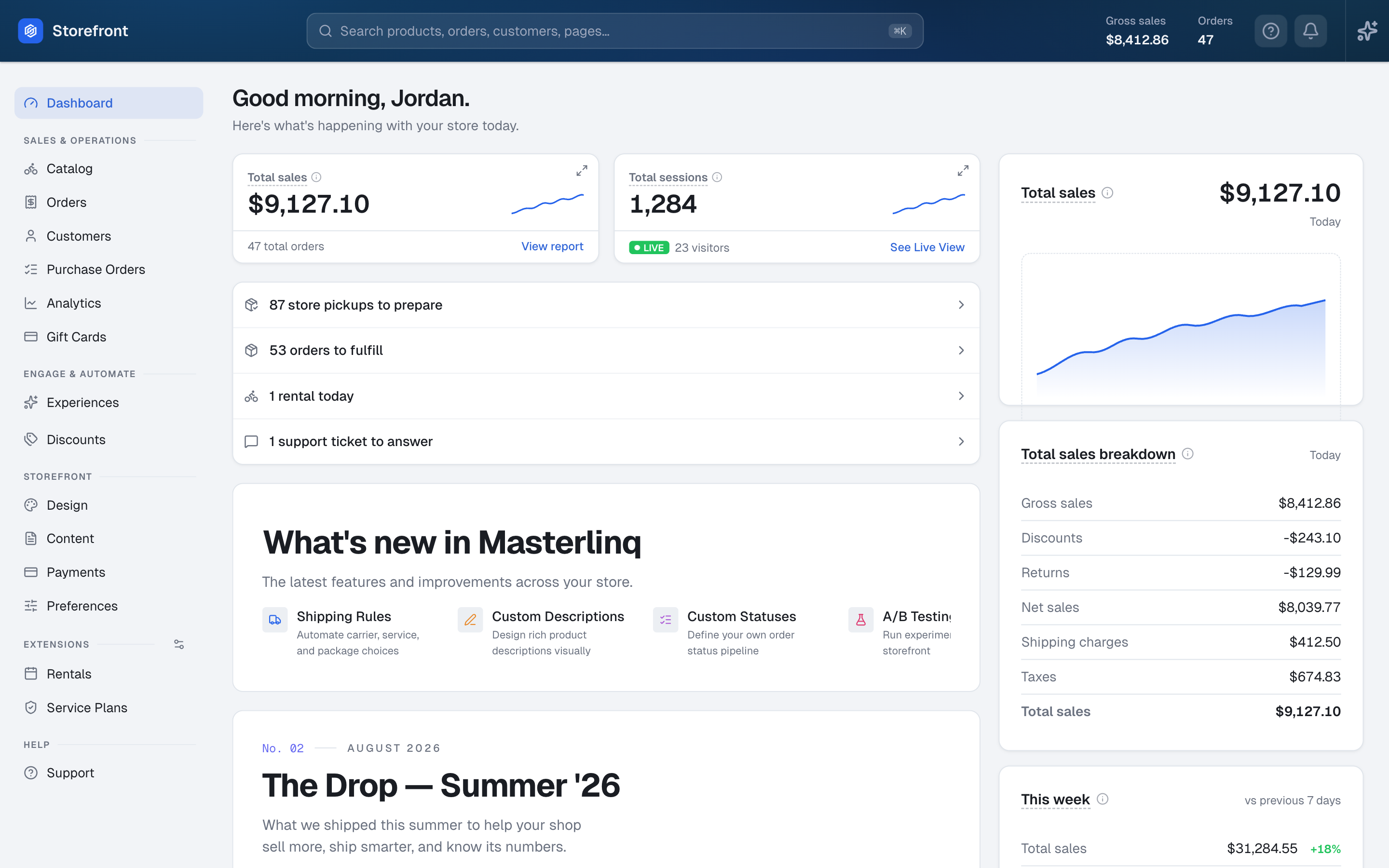 The Storefront dashboard with daily action items, live sales analytics, and the sales breakdown